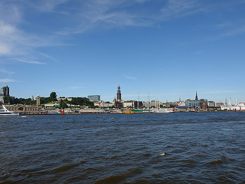 Panorama Fotos