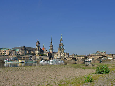 Ufer Nahaufnahme